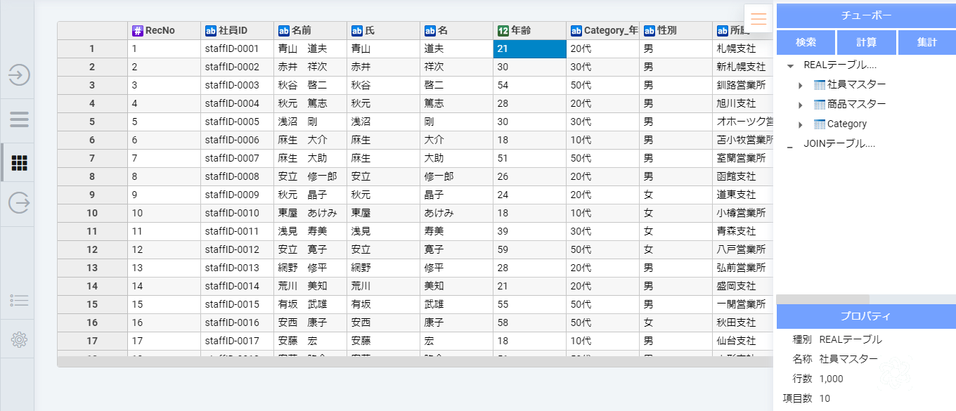カテゴリーテーブルの内容にしたがってデータを分類