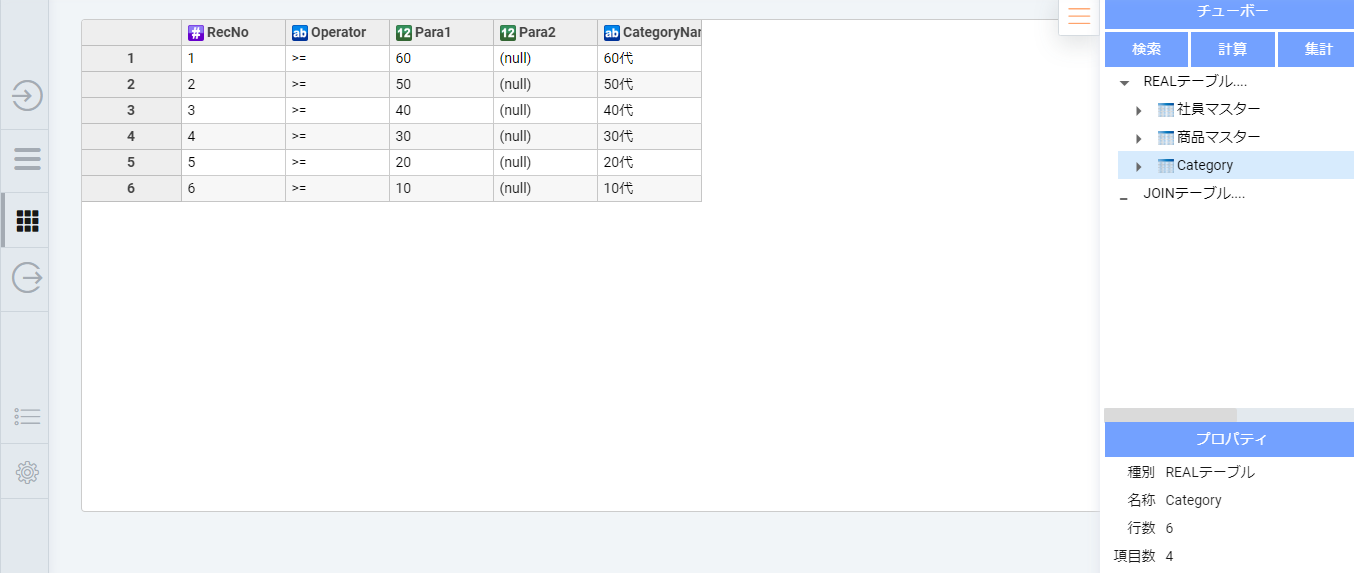 使用したカテゴリーテーブル