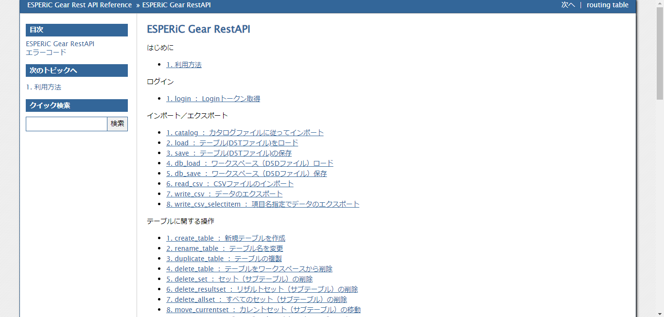 ESPERiC GEAR-Rest 使用手引書（Web APIの使用手引書）目次